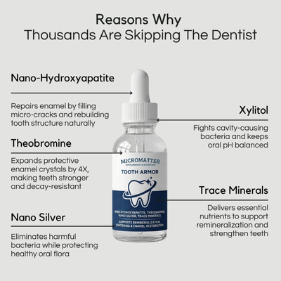 Remineralizing Tooth Armor Liquid Drops