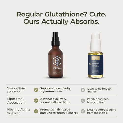 Liposomal Glutathione for Detox, Immunity & Radiant Skin