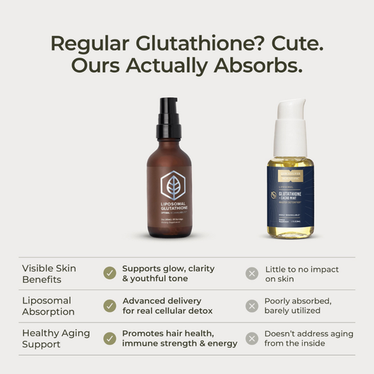 Liposomal Glutathione for Detox, Immunity & Radiant Skin