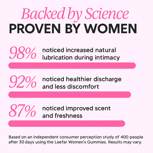 Women’s Probiotic + Slippery Elm