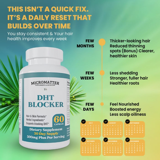 Natural DHT Blocker