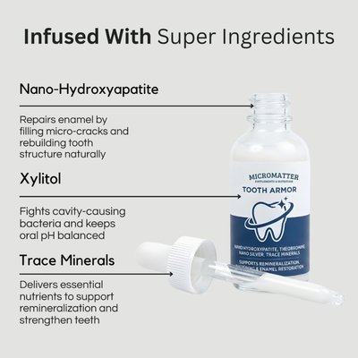 Remineralizing Tooth Armor Liquid Drops