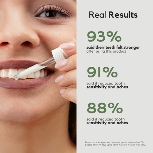 Remineralizing Tooth Armor Liquid Drops