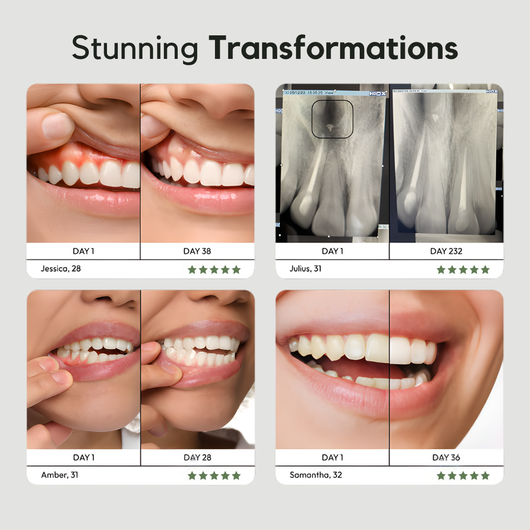 Remineralizing Tooth Armor Liquid Drops