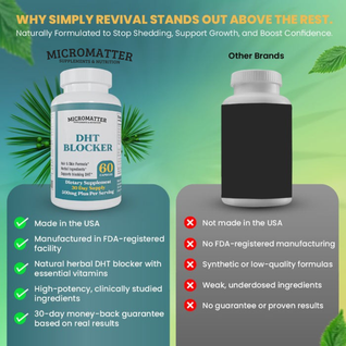 Natural DHT Blocker